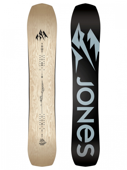 �������� Jones Flagship 2024-25