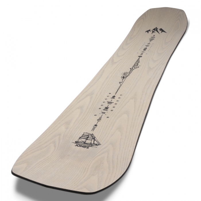 �������� Jones Flagship 2024-25