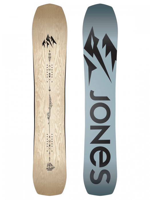 �������� Jones Flagship 2024-25